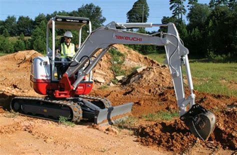 rent mini excavator spartanburg sc|backhoe rental spartanburg sc.